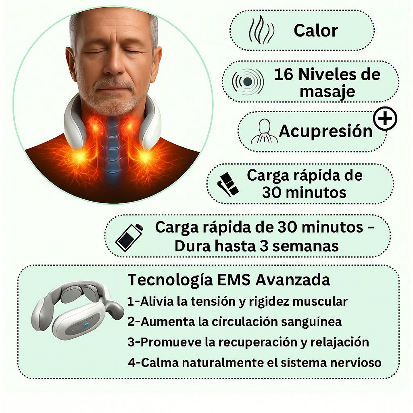 VitalPro - MagiVital 2.0